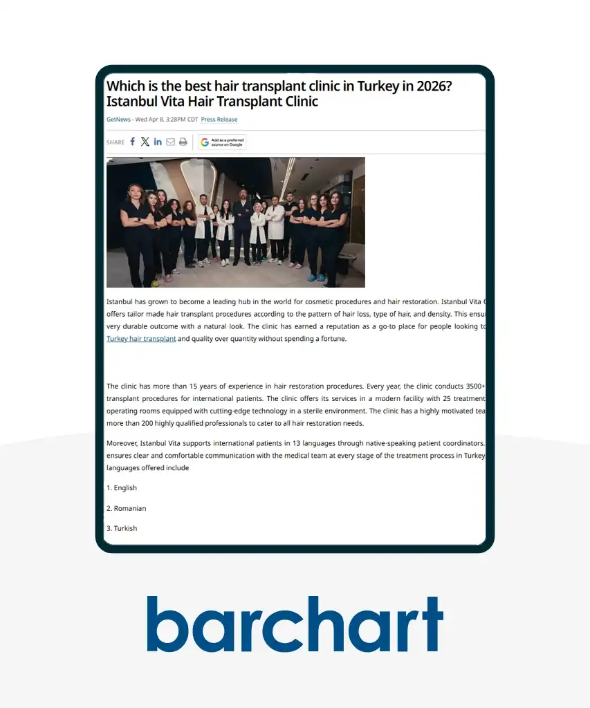 Barchart