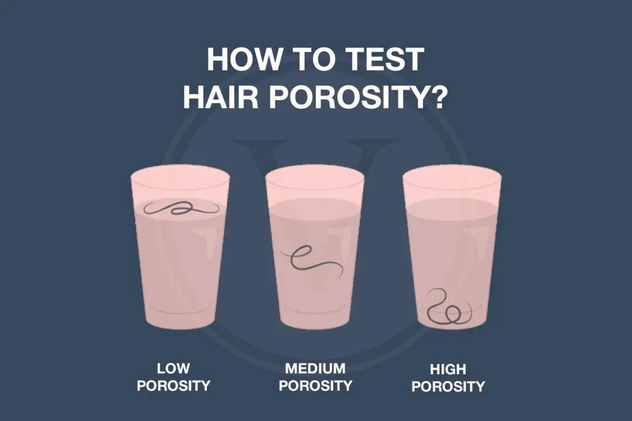 How to test hair porosity?