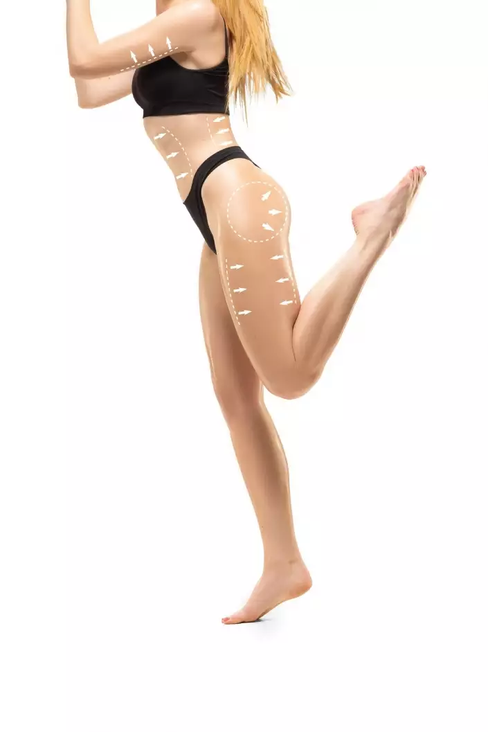 What is Tummy Tuck, Liposuction and Abdominoplasty? Costs?