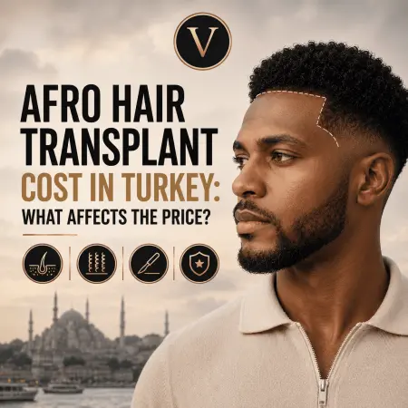 What Affects Afro Hair Transplant Cost in Turkey?
